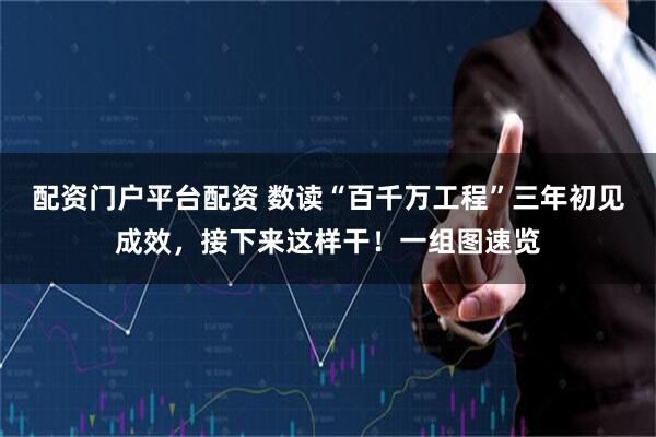 配资门户平台配资 数读“百千万工程”三年初见成效，接下来这样干！一组图速览
