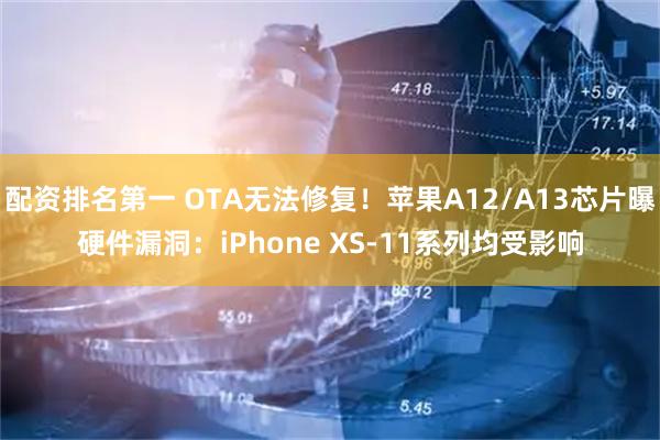 配资排名第一 OTA无法修复！苹果A12/A13芯片曝硬件漏洞：iPhone XS-11系列均受影响